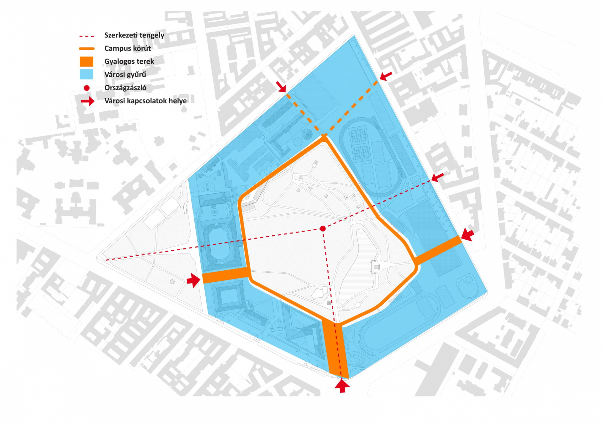 01_varosepiteszeti_koncepcio-1