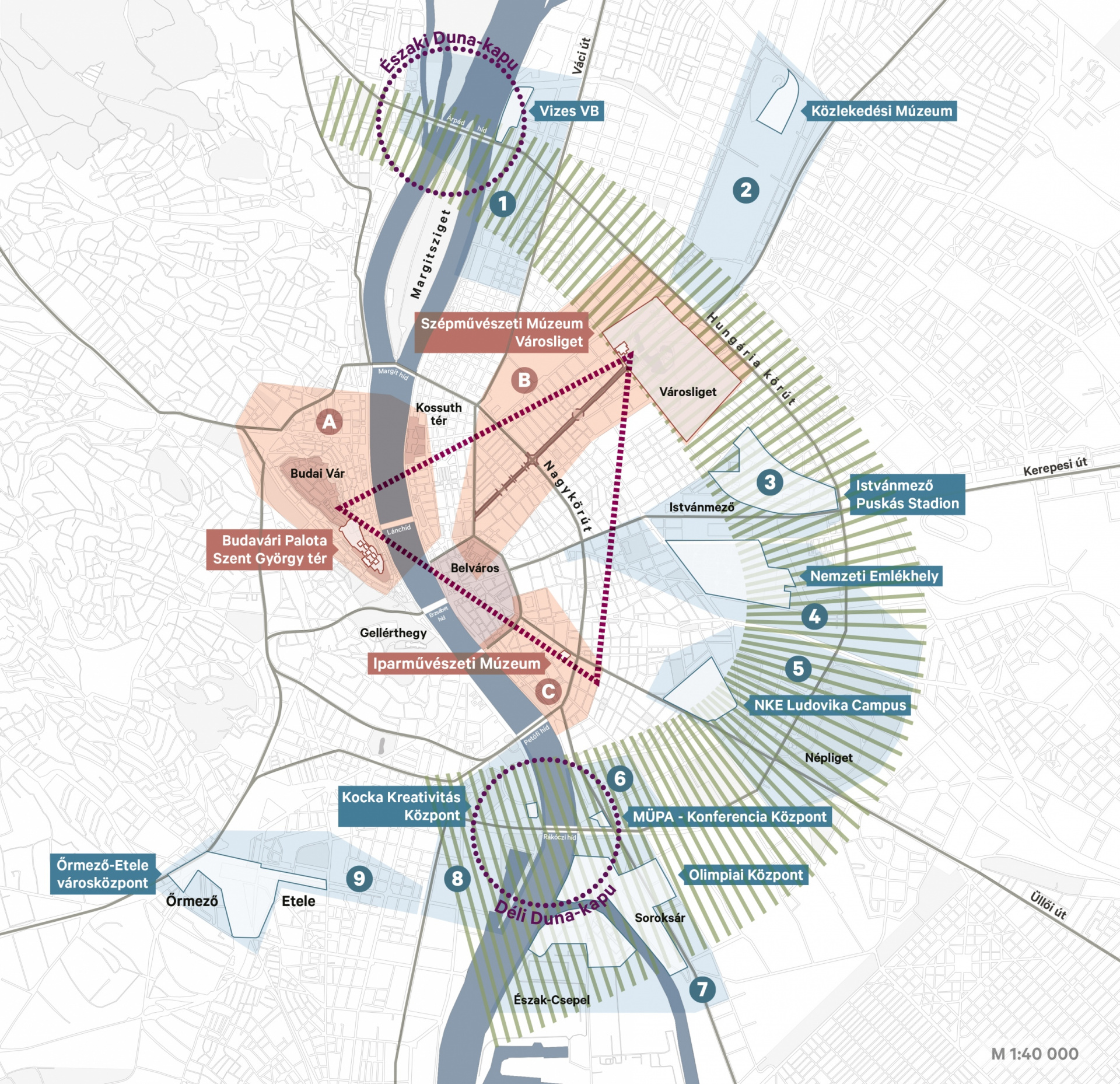 budapest-varosfejlesztesi-struktura-octogon