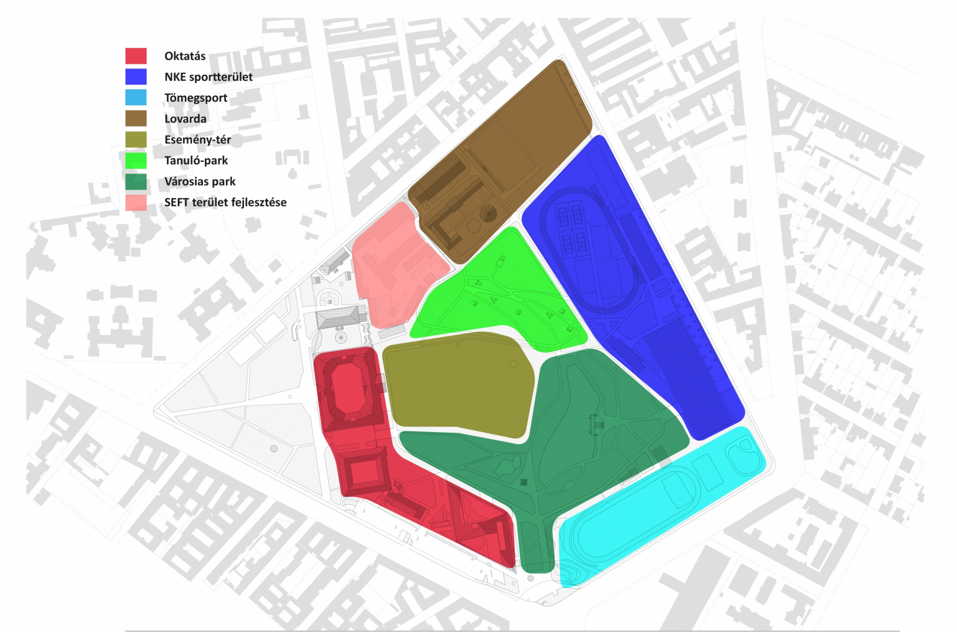 funkcionalis-_zonak-octogon
